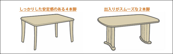 カリモクダイニングテーブル 脚のタイプ