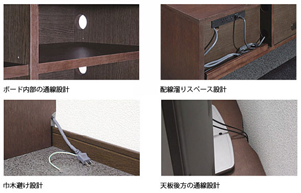 カリモクテレビボードのトラッキング現象防止について