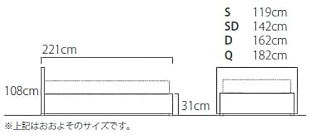 テンピュール&reg; ベッドコレクション（フレーム） プローバー