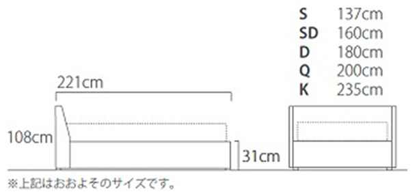 テンピュール® ベッドコレクション（フレーム） レア