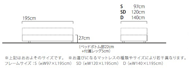 テンピュール® ELEVATE KD 電動リクライニングベッド