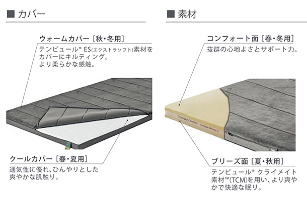 テンピュール® フトン オールシーズンズ