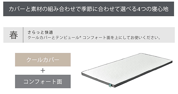 テンピュール® フトン オールシーズンズ