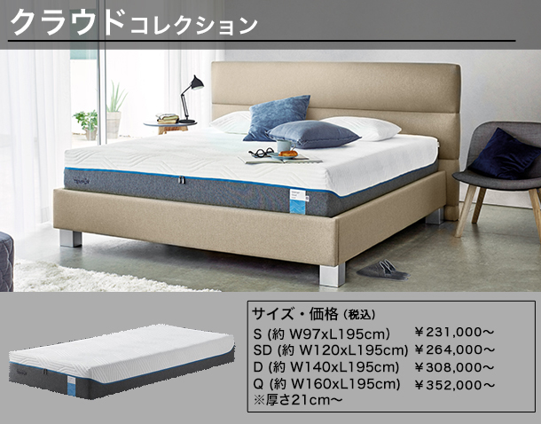 テンピュール&reg;　マットレス クラウドコレクションの特徴